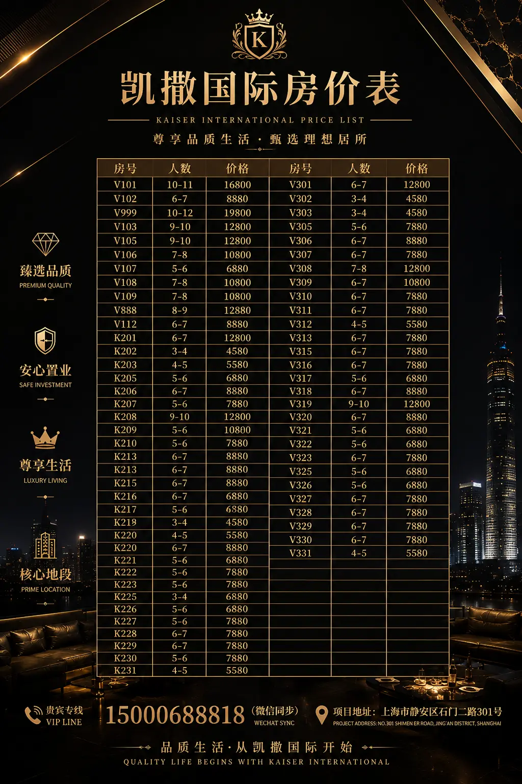 凯撒国际最新房价.webp